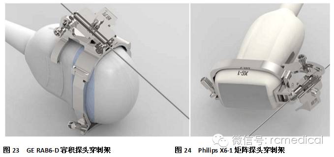 什么是超声容积探头不同探头在穿刺中的特点_https://www.jmylbn.com_新闻资讯_第5张
