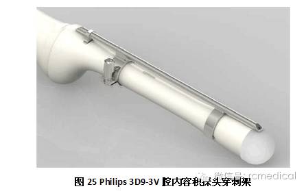 什么是超声容积探头不同探头在穿刺中的特点_https://www.jmylbn.com_新闻资讯_第6张