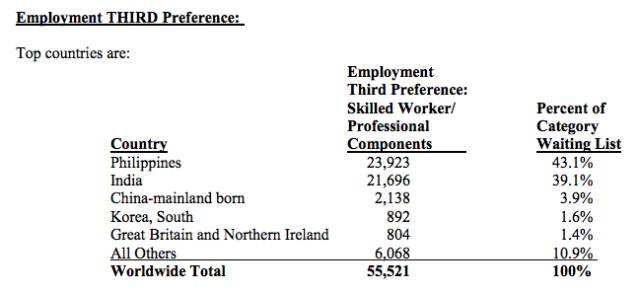 (图片来源于NVC报告，版权属于原作者)