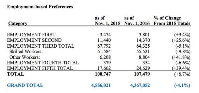 (图片来源于NVC报告，版权属于原作者)