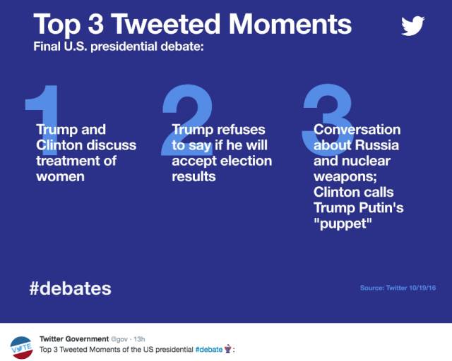 (截图自Twitter，版权属原作者所有)