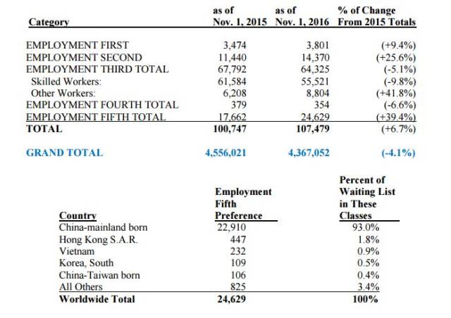 (图片来源于：NVC报告截图，版权属于原作者)