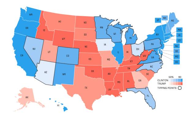 (截图来自于：fivethirtyeight.com，版权属原作者所有)