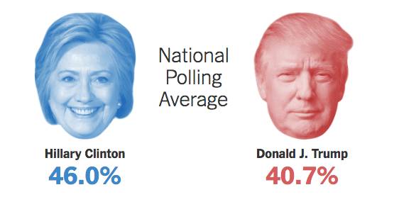 (图片来源于：nytimes.com，版权属于原作者)