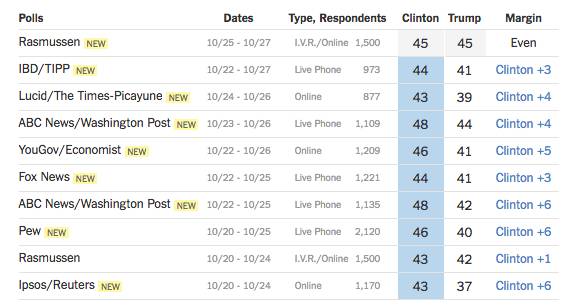 (图片来源于：nytimes.com，版权属于原作者)