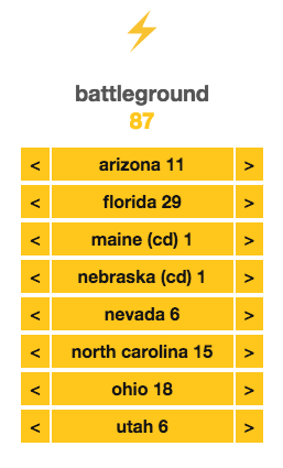 (CNN列出的会影响大选结果的决战州。截图来自于：cnn.com，版权属于原作者)