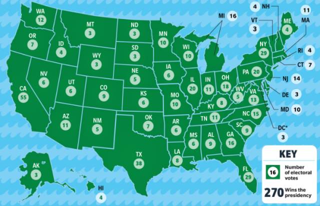 (截图来自于：election.scholastic.com，版权属原作者所有)