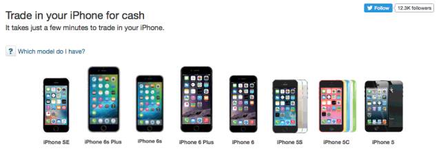 （图片来源：Gazelle，版权属于原作者）