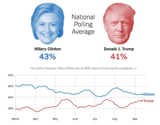 (截图来源自：《纽约时报》官网，版权属于原作者)