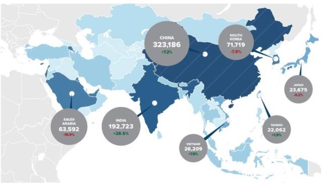 （图片来源：studyinthestates.dhs.gov，版权属于原作者）