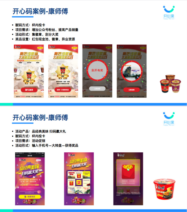 一物一码全域营销服务商