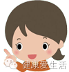 登录查看大图