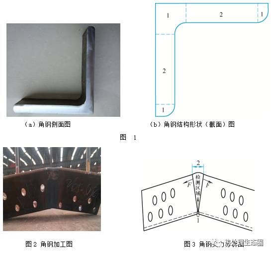 角钢中制弯裂纹的检测与判定