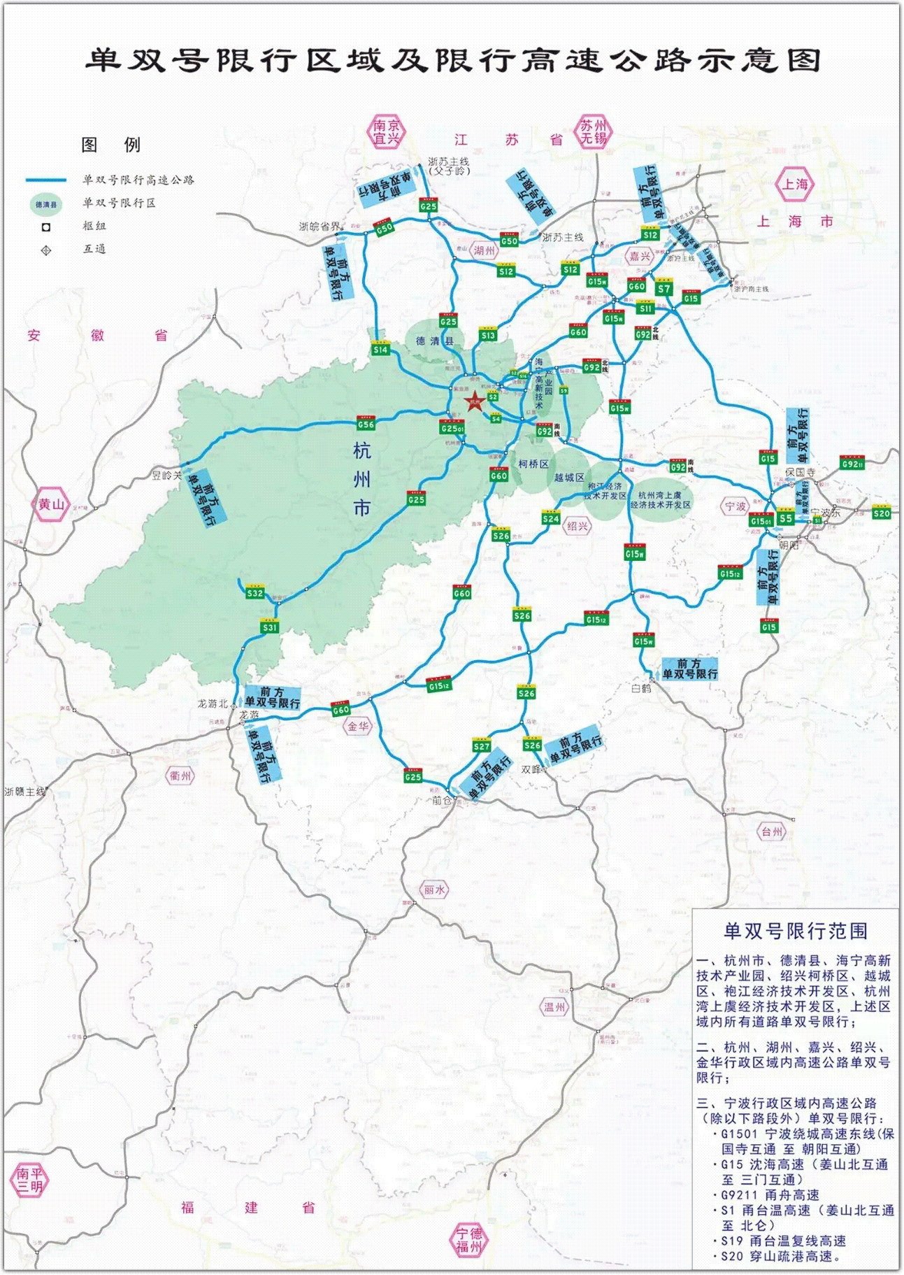 s1甬台温高速公路姜山北枢纽至北仑互通,g15沈海高速公路姜山北枢纽至