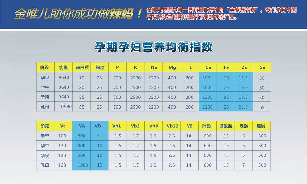 河北首道医药科技有限公司