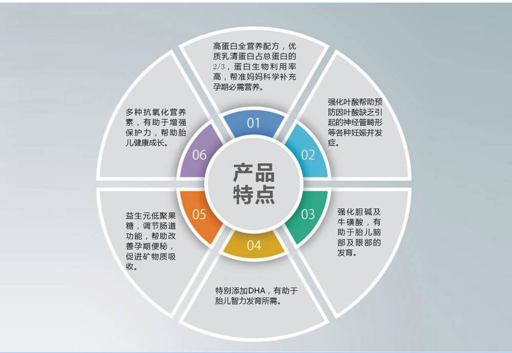 河北首道医药科技有限公司