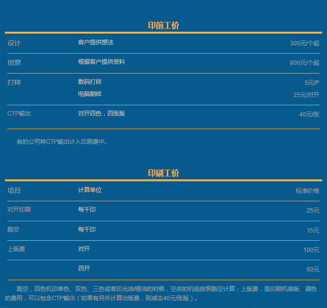 彩盒印刷報價_彩盒包裝印刷報價_包裝彩盒印刷價格