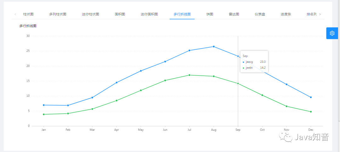 在这里输入图片标题