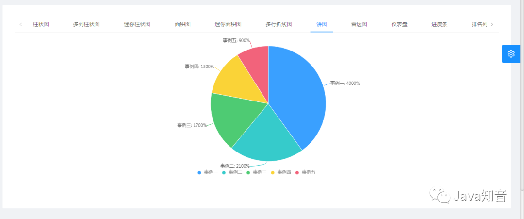 在这里输入图片标题