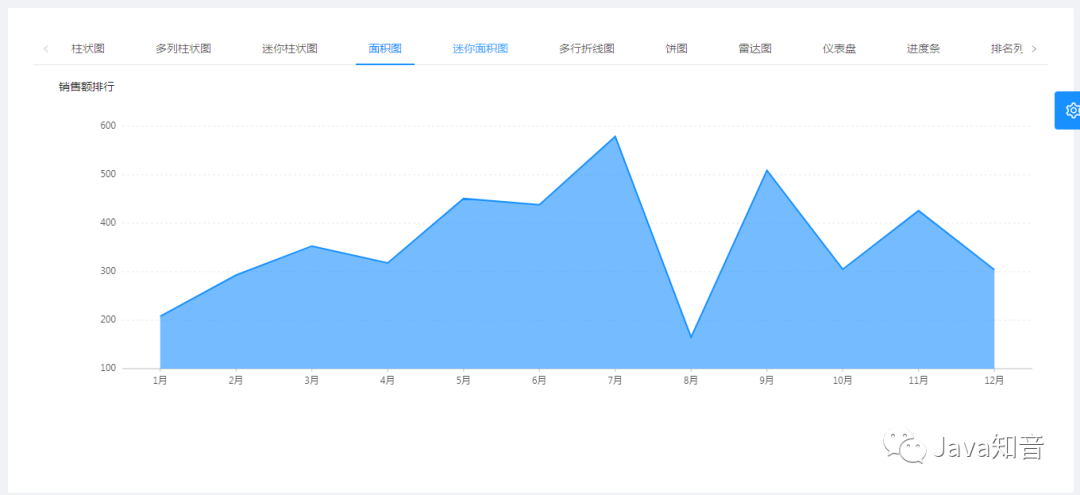 在这里输入图片标题