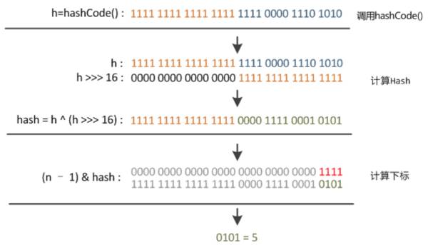640?wx_fmt=png&tp=webp&wxfrom=5&wx_lazy=