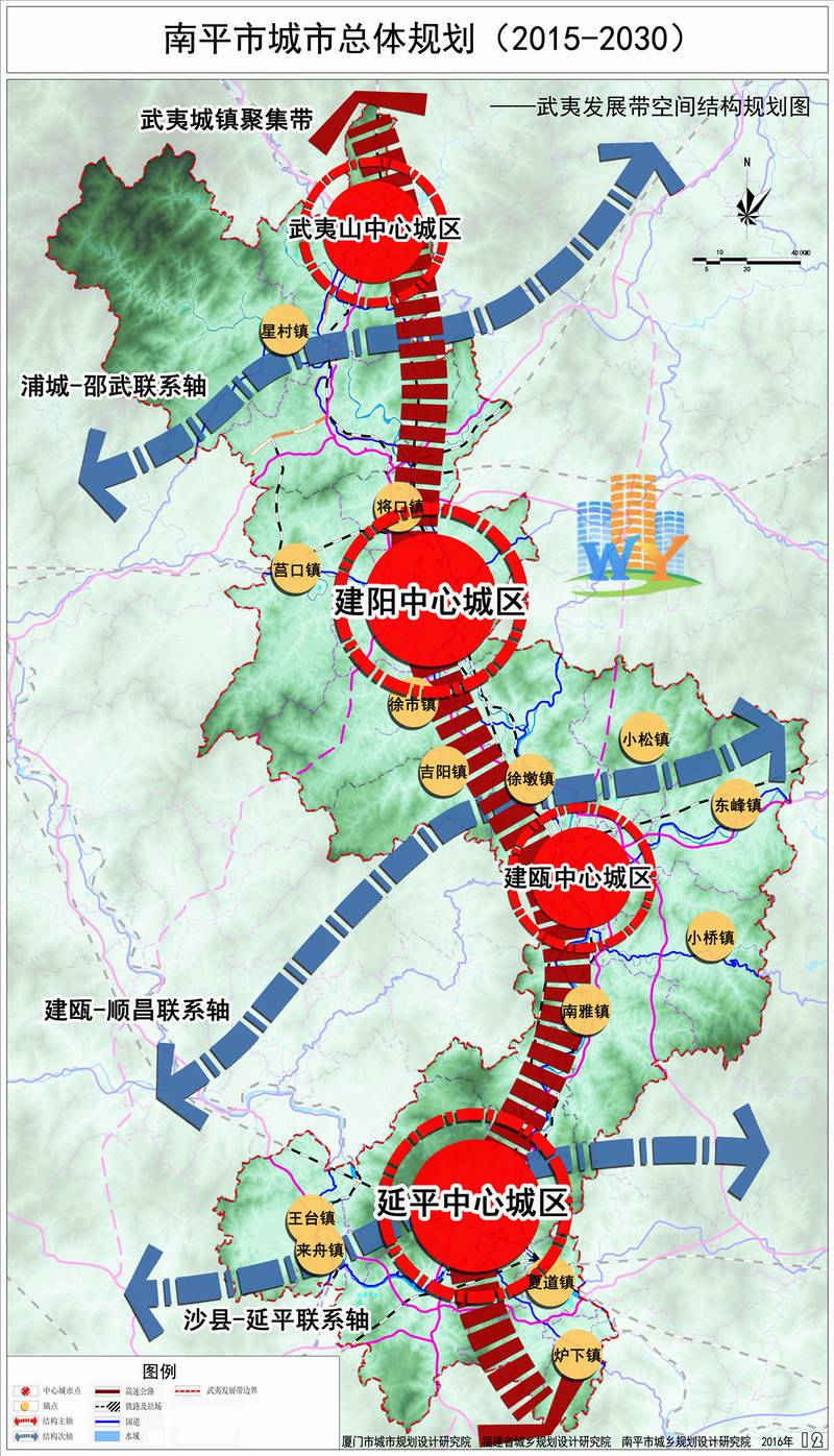 【重磅】关于南平市城市总体规划(2015-2030年)编制情况说明的报告