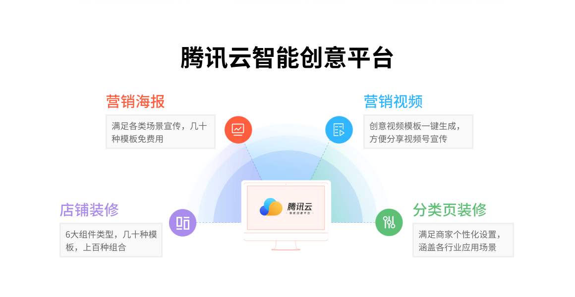 智能营销海报beta