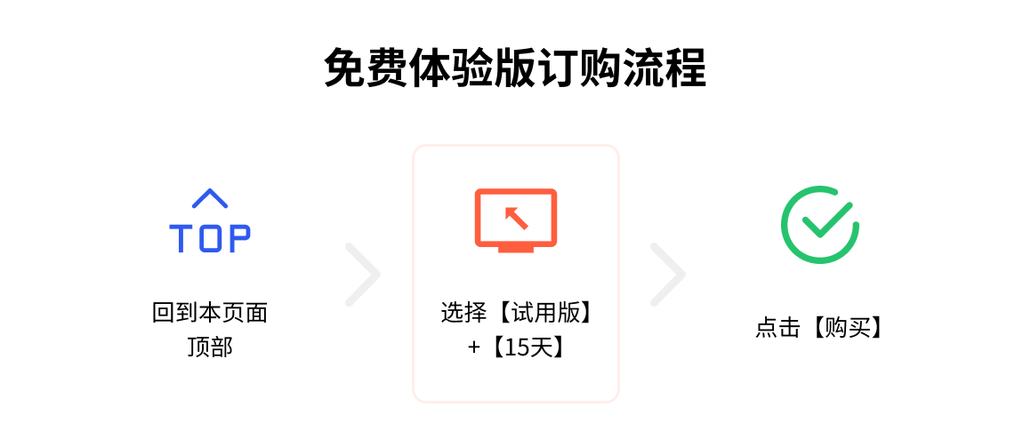 智能营销海报beta