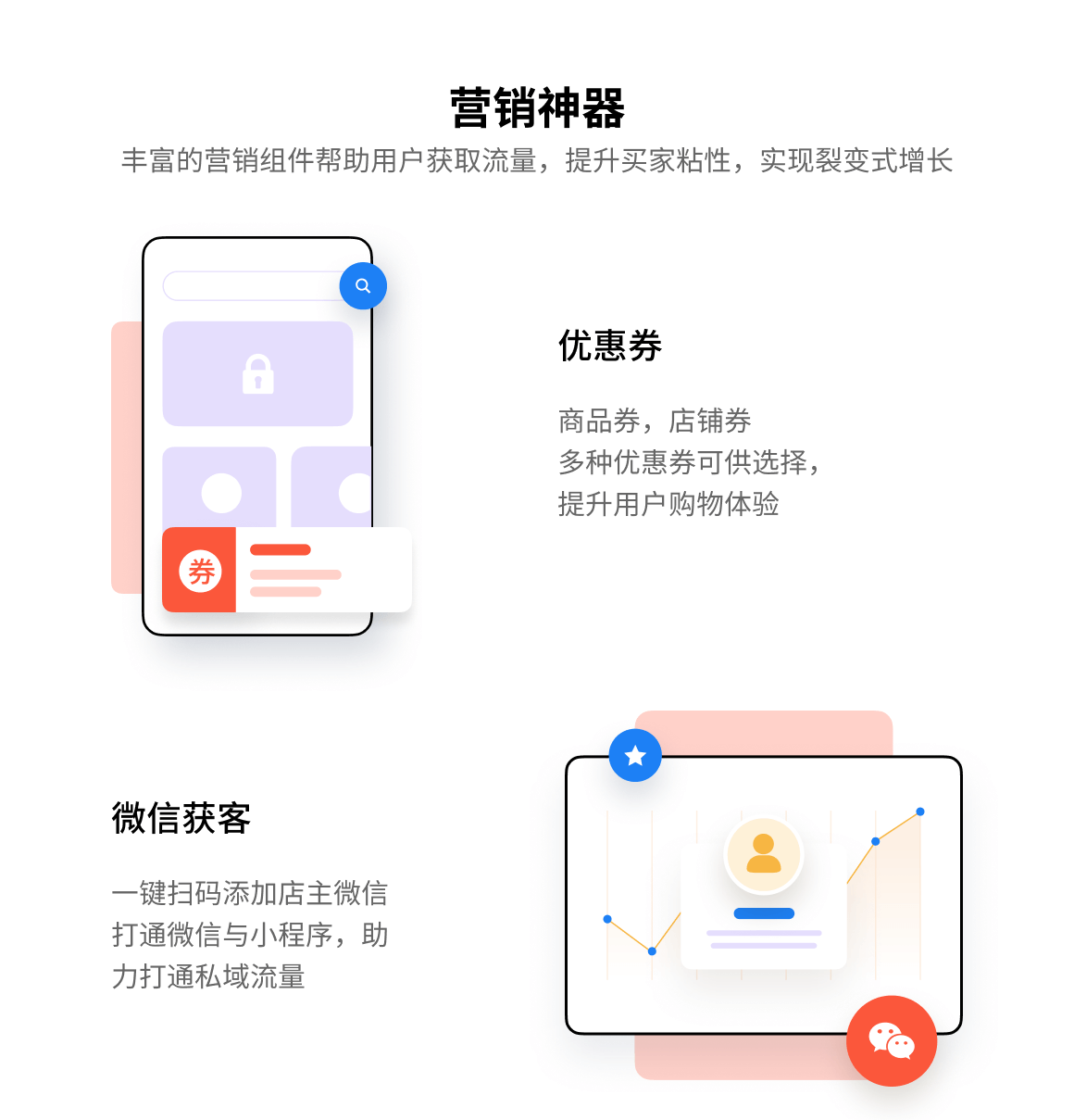 智能营销海报beta