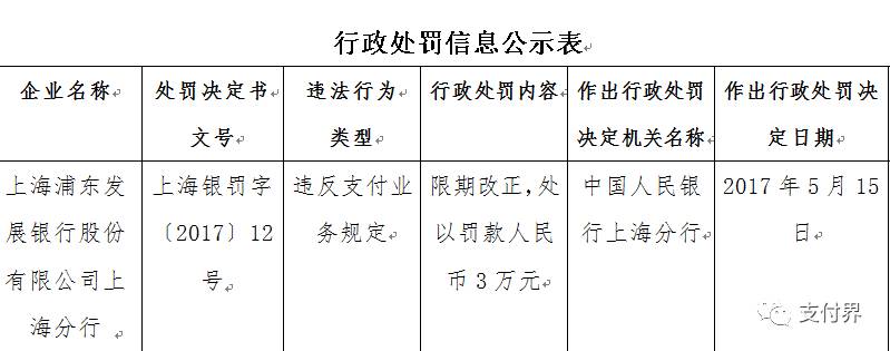 银行支付业务_支付银行业务流程图_银行支付业务