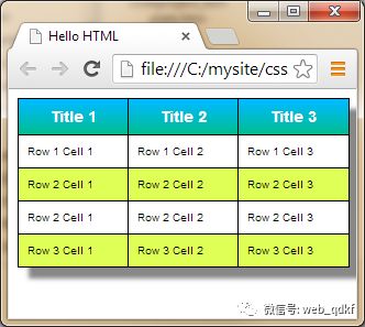 html首页图片转换代码_小程序html转换工具_html代码转换小程序