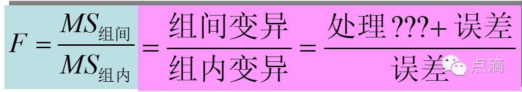 t分布, 卡方x分布，F分布