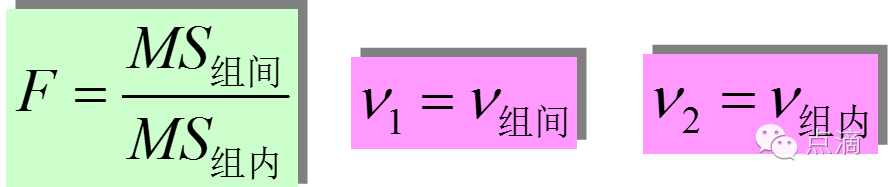 t分布, 卡方x分布，F分布