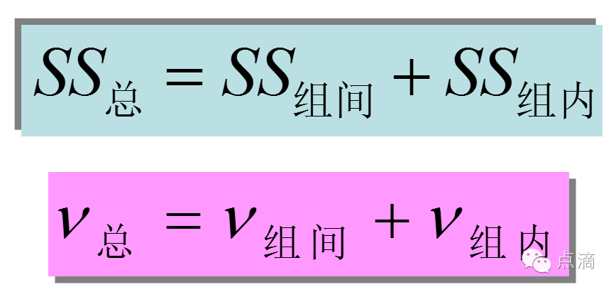 t分布, 卡方x分布，F分布
