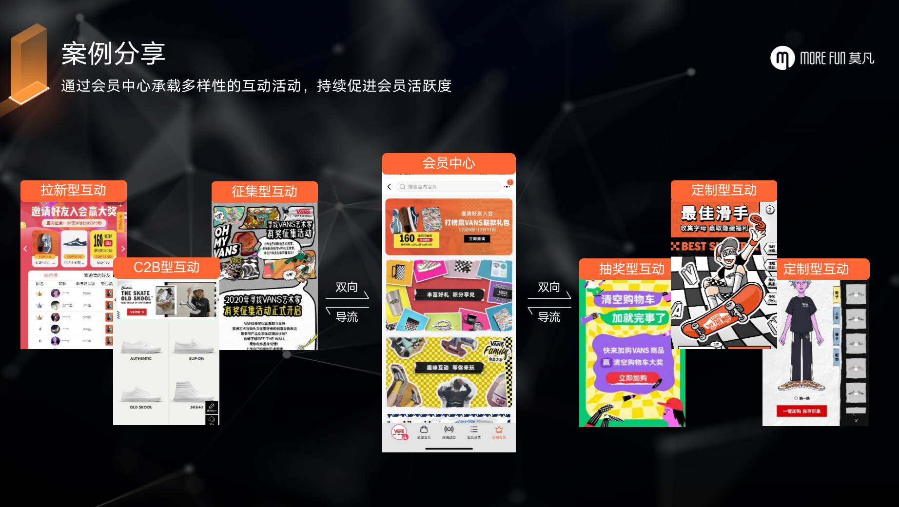 上海莫凡信息技术有限公司