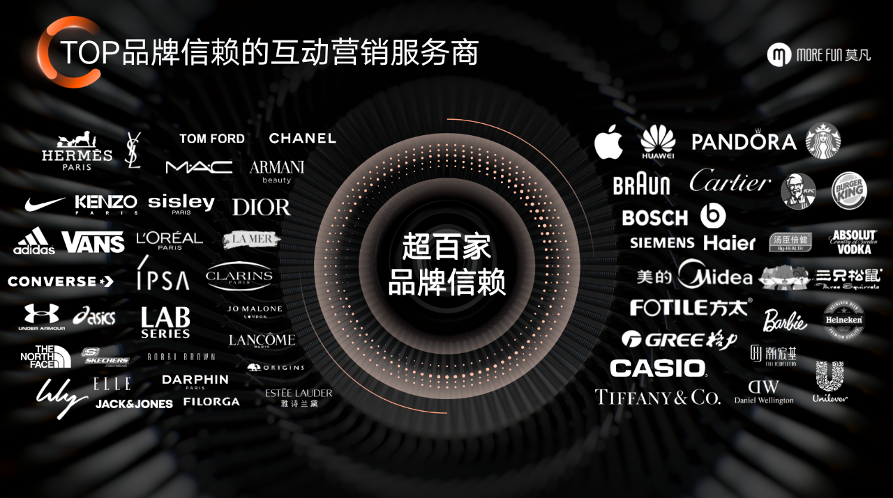 上海莫凡信息技术有限公司