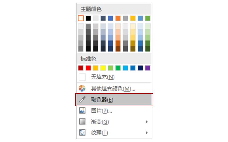 ppt格式刷快捷键_ppt格式刷在哪_ppt中格式刷怎么用