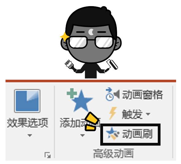 ppt格式刷在哪_ppt中格式刷怎么用_ppt格式刷快捷键