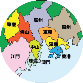湾区置业