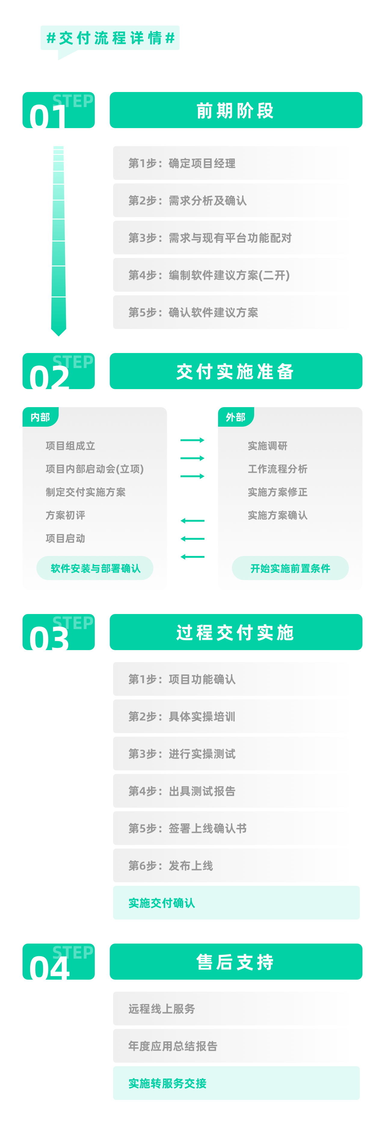 企效云旅游路线小程序