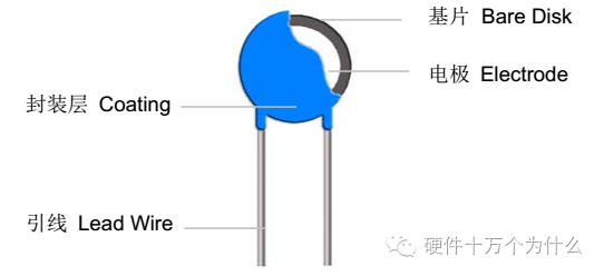 电阻排的作用_排电阻作用_压敏电阻的作用