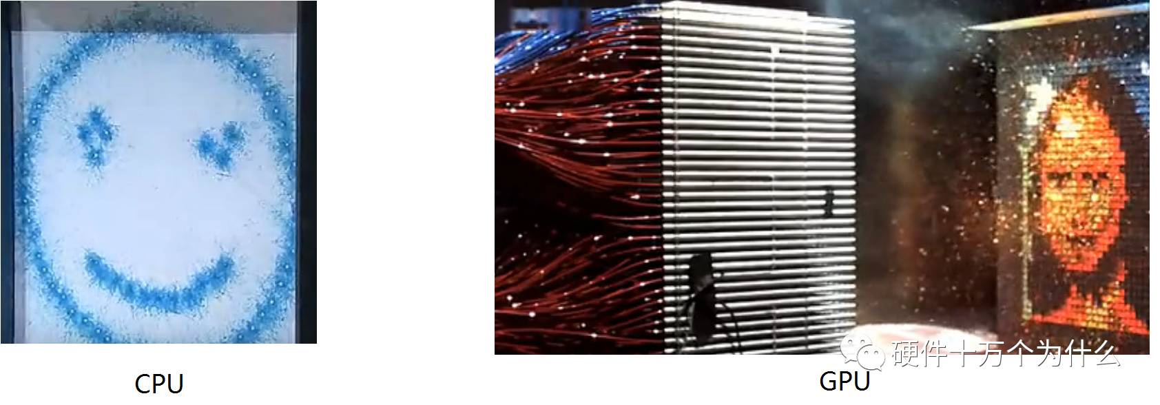 cpu线程数是什么作用 工程师应烂熟于心的GPU与CPU的性能对比