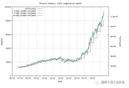 8核16线程cpu是32位_cpu线程数是什么作用_cpu 四核八线程
