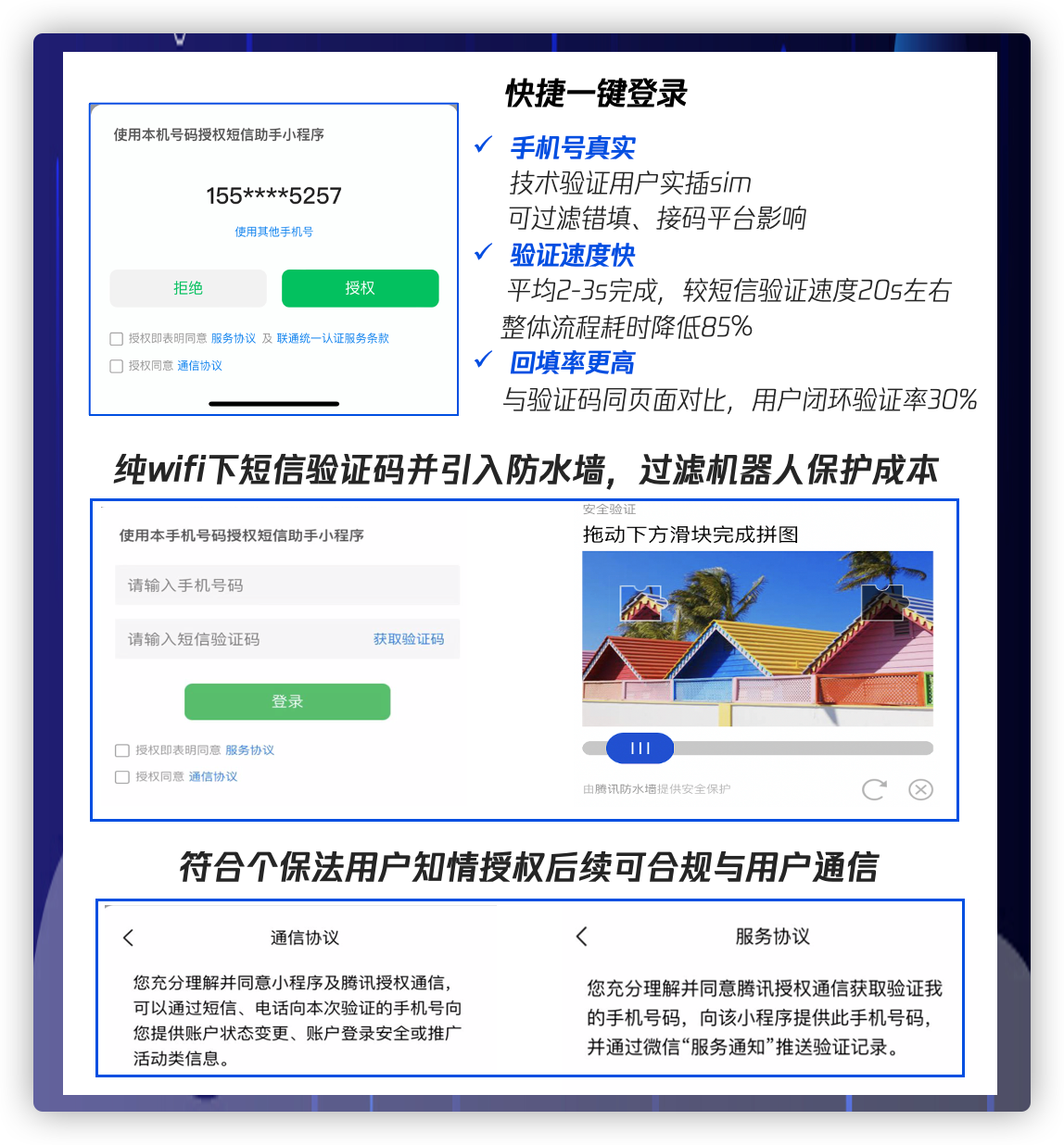 手机号认证服务