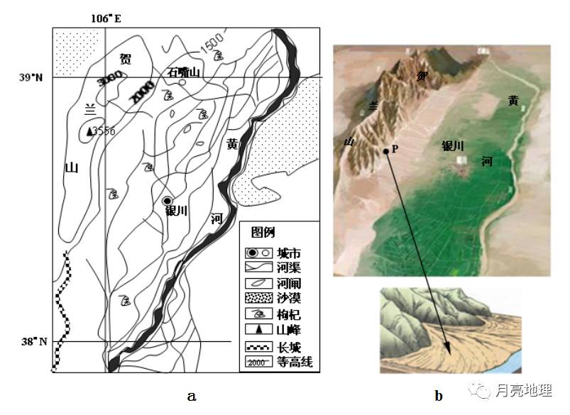 蒸发量达1600mm的银川平原,因黄河贯穿,湖泊众多,加之贺兰山的"守护"