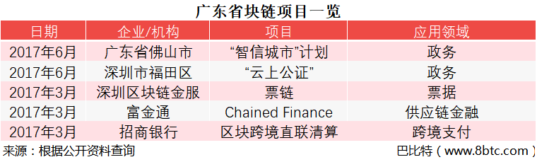 錢包知識_im錢包官網版的教育資源與使用培訓_錢包科技有限公司
