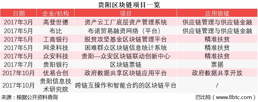 錢包知識_錢包科技有限公司_im錢包官網版的教育資源與使用培訓