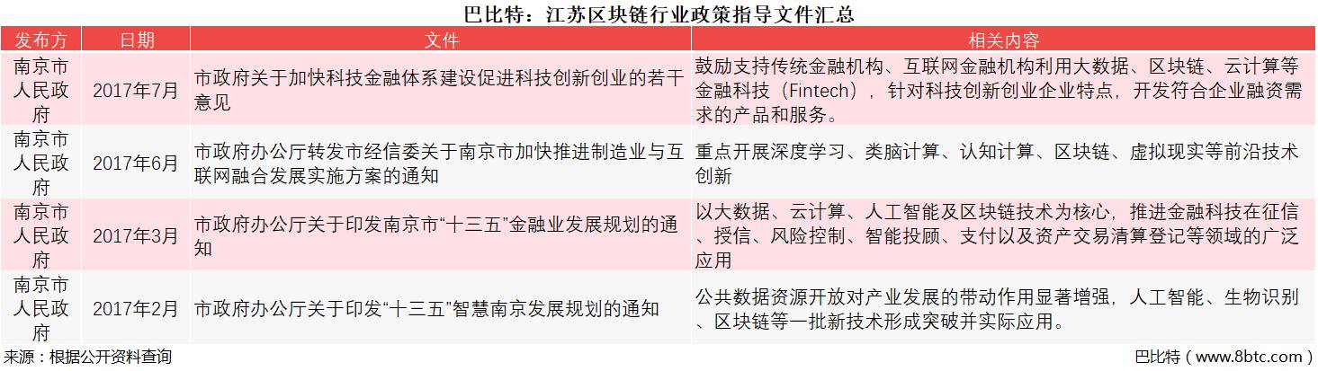 錢包知識_im錢包官網版的教育資源與使用培訓_錢包科技有限公司