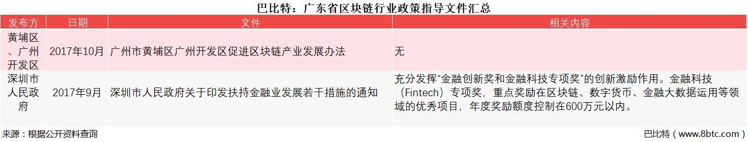 錢包知識_im錢包官網版的教育資源與使用培訓_錢包科技有限公司