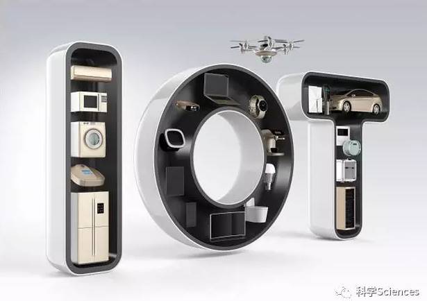 美国《2016-2045年新兴科技趋势》报告解读